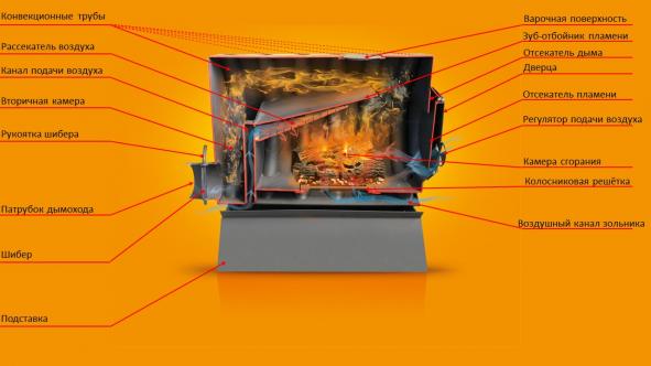 Печь Bulik 400 PLUS Стекло — фото-544_3