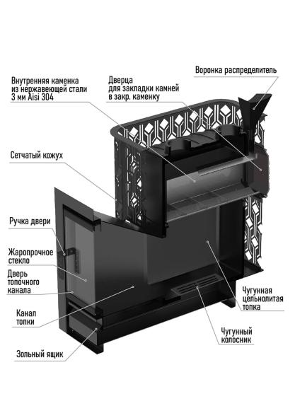 Чугунная печь Verona 18 Закрытая каменка Aisi-304 облицовка Пироксенит — фото-587_8